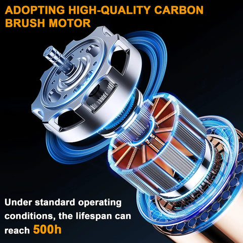 DC 24V Beefy Vibration Motor 3800 RPM With Adjustable Speed For Massage Beds And Vibration Chairs motor close-up with brush design
