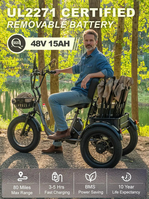 Creek Folding Electric Tricycle for Adults With Passenger Seat and Backrest, 1000W E Trike Reaches 20 MPH, Up to 80 Miles, Fat Tire 3 Wheel Electric Bike, Reverse, Parking, Differential, Gray, rider seated