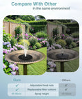Upgraded Solar Powered Fountain Pump With Six Nozzles For Outdoor Garden Pond Pool And Bird Bath, shown in bird bath with spray.