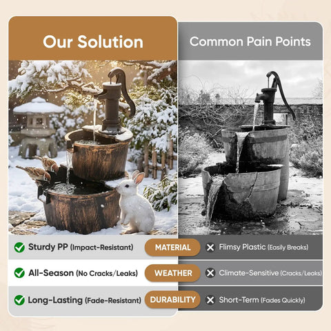 27 Inch Tall Outdoor Barrel Water Fountain With Two Tier Cascading Waterfall And Electric Recirculating Pump Bronze Garden Decor For Patio Yard Porch Or Landscape Creates Soothing Sound And Relaxing Outdoor Vibe showing durability comparison