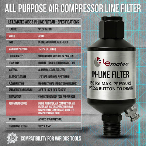 One Quarter Inch NPT Inline Water Separator For Air Compressors, Moisture Trap Filter For Paint Guns And Pneumatic Tools, Plasma Cutters