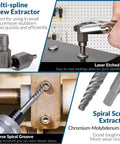 Close-up of 54 Piece Screw And Bolt Extractor Set With Left Hand Drill Bits For Stripped Screws And Broken Bolts, showing multi-spline extractor, laser etched size, and spiral screw extractors.