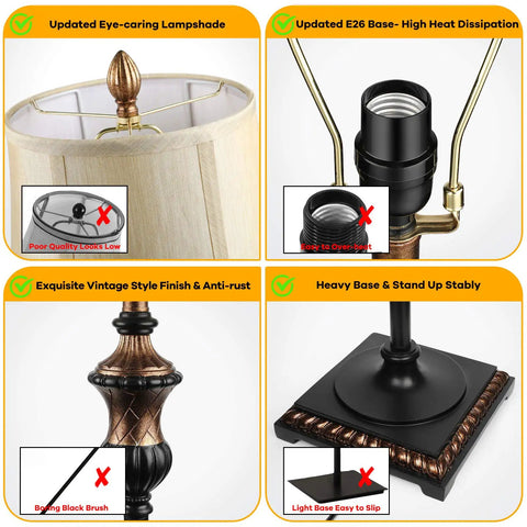Retro Chic Classic Floor Lamp With Bronze Fabric Shade, Tall Rustic Pole Light components showing lampshade, base, pole, and switch