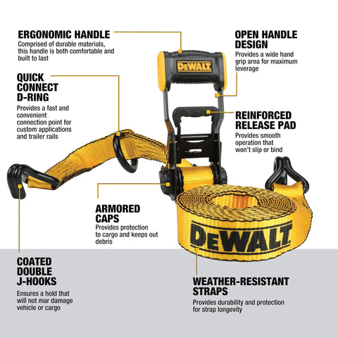 Heavy Duty Ratchet Straps 1.5 By 16 Feet With 5000 Pound Rating 2 Pack featuring ergonomic handles and coated steel hardware.