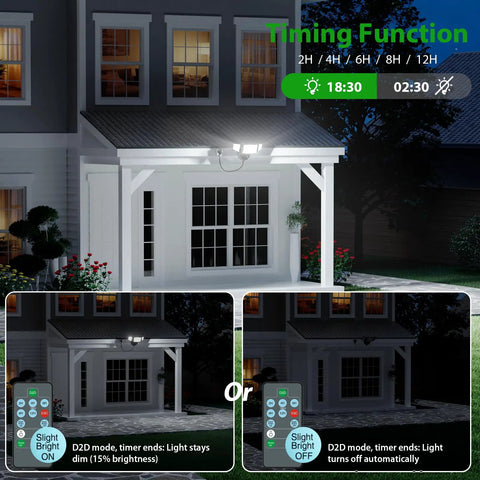 Plug And Play Outdoor Flood Light With Remote Control And Dusk To Dawn Sensor No Hassle Setup Solid Black Housing That Really Lights Up The Backyard Area Flat Out All Night
