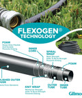 Flexogen 5/8 Inch X 50 Ft Garden Hose Heavy Duty Water Hose Built To Last, Flexible And Kink Resistant infographic