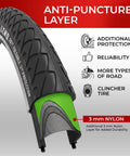 Pair Of 26x1.95 Bike Tires With 3mm Anti-Puncture Kevlar Layer And Inner Tubes, 50-559 Slick City Foldable MTB Tires For Electric, City, Road, Hybrid, Commuter Bikes, 30 TPI. Side cutaway showing 3 mm nylon anti-puncture layer.