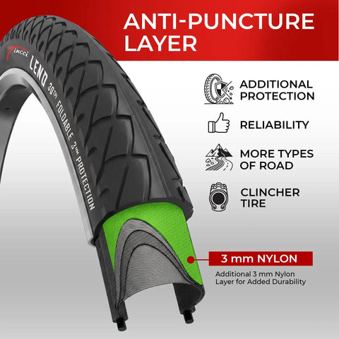 Pair Of 26x1.95 Bike Tires With 3mm Anti-Puncture Kevlar Layer And Inner Tubes, 50-559 Slick City Foldable MTB Tires For Electric, City, Road, Hybrid, Commuter Bikes, 30 TPI. Side cutaway showing 3 mm nylon anti-puncture layer.