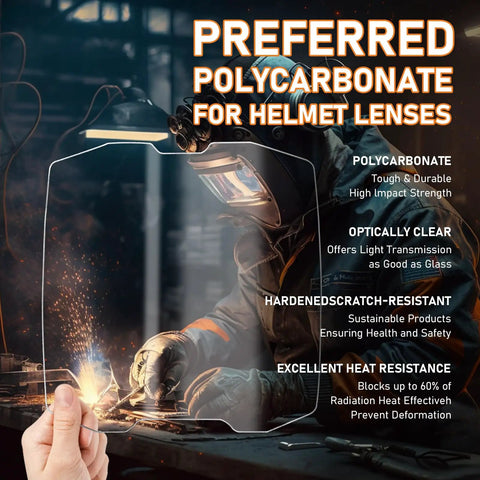 Hand holding polycarbonate lens with welding scene, featuring text about high strength and optical clarity for helmet protection.