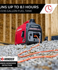 2200 Watt Inverter Generator For Outdoor Job Sites And Backup Power in construction setting with power cable