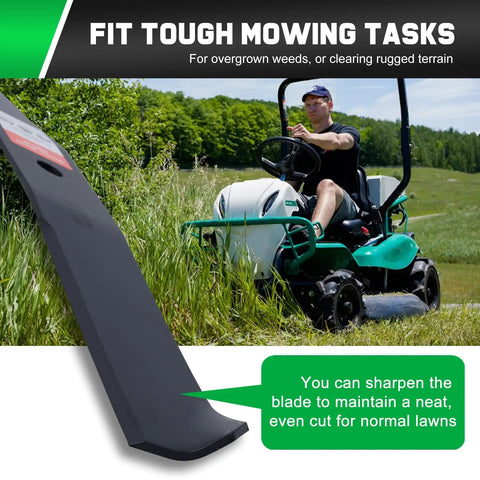 Man mowing lawn with green and white mower, close-up of blade; Premium 42 Inch Timecutter Mower Blades 2 Pack For 42 Inch Deck Replacement 110-6568-03 110-1857-03 106-2247-03 Compatible With SS4235 Z4235 Z4200 SS4260 SS4200