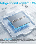 Hella Fast USB4 NVMe Enclosure For M.2 SSD Drives With Slick 40Gbps PCIe Gen 4 Transfer Speeds showcasing ASM2464PD chip.