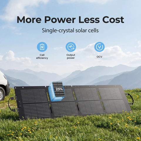 Ready To Roll 300W Portable Power Station And 100W Foldable Solar Panel With 256Wh LifePo4 Battery And 110V Pure Sine Wave AC Outlet For Campgrounds And Zero Drama Home Backup on grass with mountains.