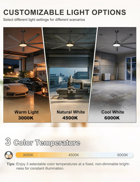 Customizable light options for Beefy 84 Inch Industrial Ceiling Fan With Lights, 3CCT settings for warehouse, shop, gym