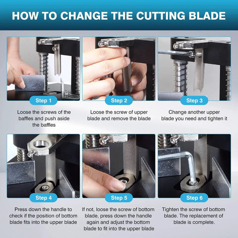 Steps for changing blades on Beefy Heavy Duty Corner Rounder Punch For Thick Cardstock, Plastic And Aluminum Sheets, 1.2 Inch Capacity.