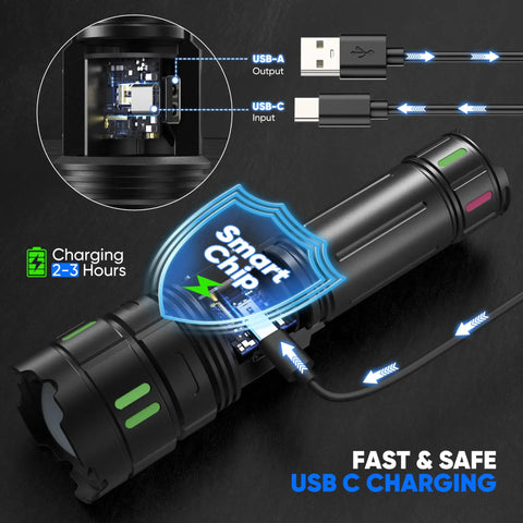 Beast Mode Rechargeable LED Flashlight 100000 Lumens Ultra Long Range 5000 Feet USB C Three Modes charging process