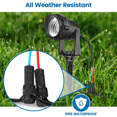 Low Voltage Wire Connectors for Outdoor Landscape Lighting 12 to 18 Gauge Waterproof Quick Lock Connectors in wet grass