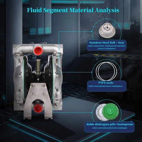 Air-operated double diaphragm pump with 1-inch inlet/outlet, aluminum alloy body and PTFE seals (cutaway view)