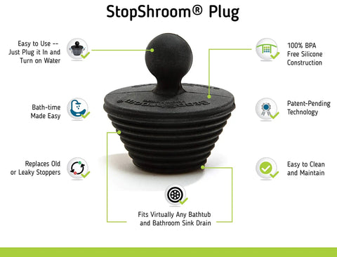 Universal Drain Stopper For Bathtub And Sink Your Go To Two Pack Black Plug Fits Most Drains Easy To Use Reusable