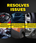 Hyper Dressing Dilutable Up To Four To One For High Gloss Or Satin Finish On Exterior And Interior Trim Plastic Rubber Vinyl Of Your Car One Gallon 128 Fl Oz Non Painted Surfaces Shine Like New Great For Plastic Trim Guards Bumpers Interior Panels And. vehicle trim, tire, and interior surfaces