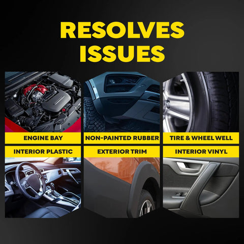 Hyper Dressing Dilutable Up To Four To One For High Gloss Or Satin Finish On Exterior And Interior Trim Plastic Rubber Vinyl Of Your Car One Gallon 128 Fl Oz Non Painted Surfaces Shine Like New Great For Plastic Trim Guards Bumpers Interior Panels And. vehicle trim, tire, and interior surfaces