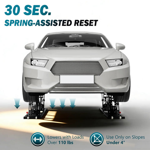 Heavy Duty Portable Car Lift With Bone Strong Carbon Steel And Rock Solid 7000 Pound Capacity shown lowering a car safely.
