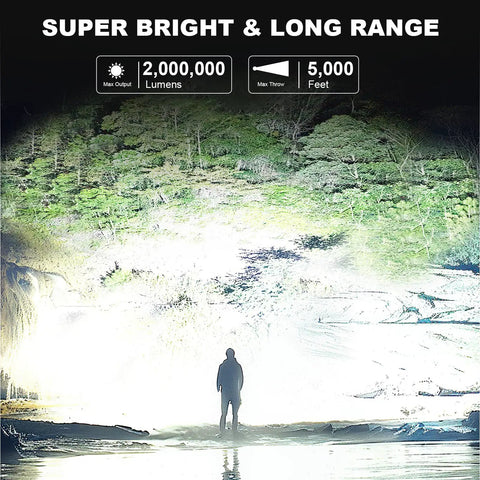 Person illuminated by Rechargeable Spotlight 2,000,000 Lumens in dark outdoor setting, showcasing bright LED power and long range.