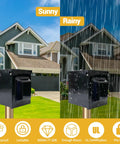 Waterproof Lockable Enclosed Power Panel Box With 50 Amp 125 250V RV 14 50R Outlet for outdoor use in sun and rain