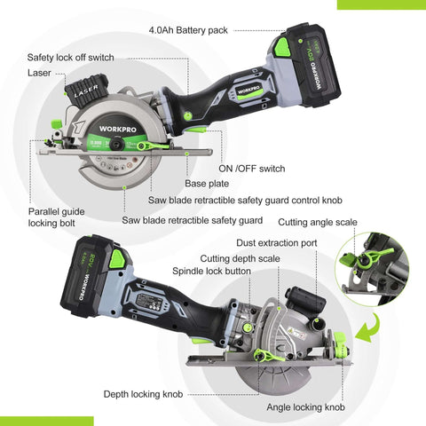 Front and side views of WORKPRO 20V cordless mini circular saw with 4-1/2 inch blade, laser guide and battery