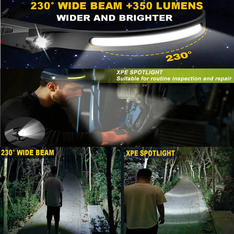 Rechargeable 9 Mode LED Headlamp With Motion Sensor For Running Hiking Camping, showing 230° beam in dark pathway