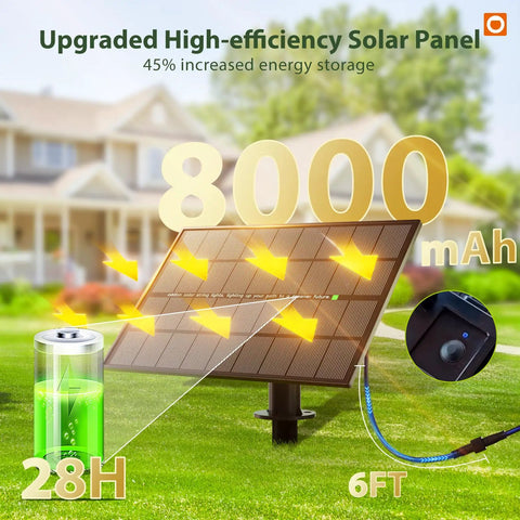 8000mAh solar panel for 198 Feet Of Solar String Lights Outdoor Waterproof With Remote Dimmable And Timer Shatterproof Hanging Lights
