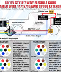 Diagram of 60 Foot 7 Way Trailer Wire Harness Kit With 10 2 12 1 14 4 AWG Multi Gauge Color Coded Wires for electrical connection
