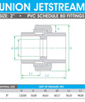 Diagram of 2 Inch PVC Union Pipe Fitting Socket To Socket Schedule 80 with dimensions for strong plumbing connections.