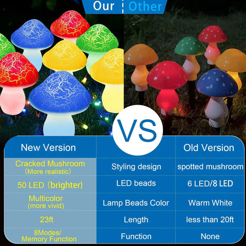 Comparison of new and old versions of garden mushroom lights with cracked surface design and varied colors, 23 ft length shown.