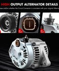 High Output 80 Amp 12 Volt Alternator Compatible With Honda Accord 1998 To 2002 And Acura CL 1998 To 1999, detailed view