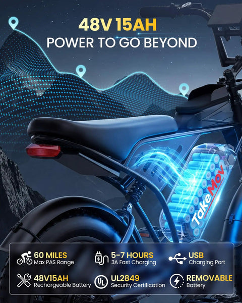 Side view of All Terrain Fat Tire Electric Bike For Adults With 1500W Peak Power, showing illuminated 48V 15Ah battery.