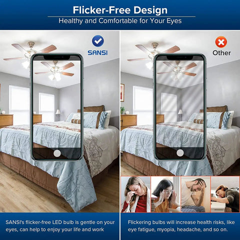 Comparison of flicker-free Ultra Bright 5500 Lumens Daylight LED Bulb 36W with regular bulb in bedroom setting