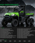 Beefed Up Front Differential For Ranger And Sportsman UTVs OE Replacement Fits 2006 2023 Models 400 500 570 700 800 Crew