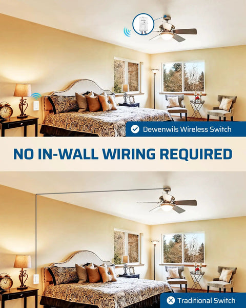 Wireless Light Switch Kit No Wiring Required 10A 1000W With Remote Control For Ceiling Lights Fans And Lamps 100 Ft RF Range No Fuss Install Between Power And Fixtures