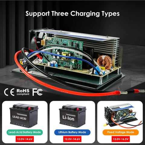 Heavy Duty 55 Amp Rv Power Converter 120V Ac To 12V Dc Battery Charger interior view showing circuit board and wiring.