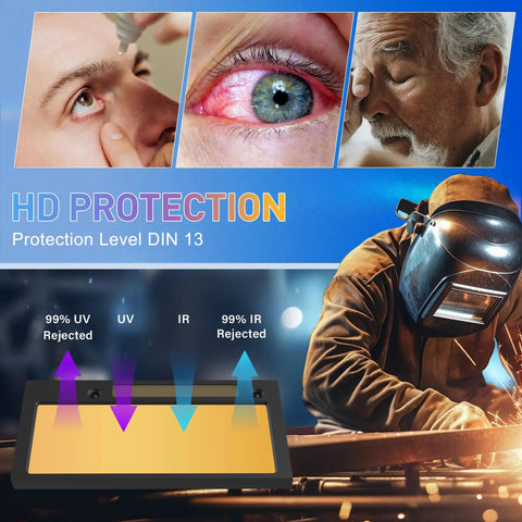Top Rated Auto Darkening Welding Lens 2x4 Replacement Filter Shade 4 To 13 With True Color Tech and High Clarity display, shows UV and IR protection.