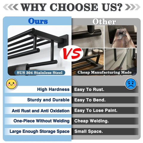 Comparison of matte black 20 inch wall mount towel rack with double bars and shelf SUS304 stainless steel bathroom towel holder