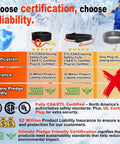 Water Pipe Heat Tape For Metal And Plastic Pipes, No Fuss Install, Prevent Freezing With Self Regulating Heat Trace Cable, CSA And ETL Certified chart showing features and certifications.