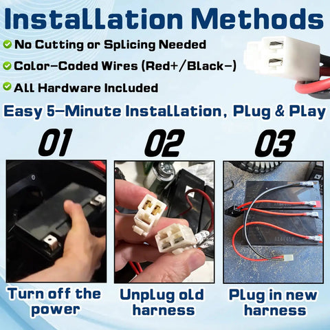 Installation guide for Two Pack Battery Wire Harness Kit For MX350 MX400 PR200 14 AWG Pure Copper Wire With 3 Hole Plug