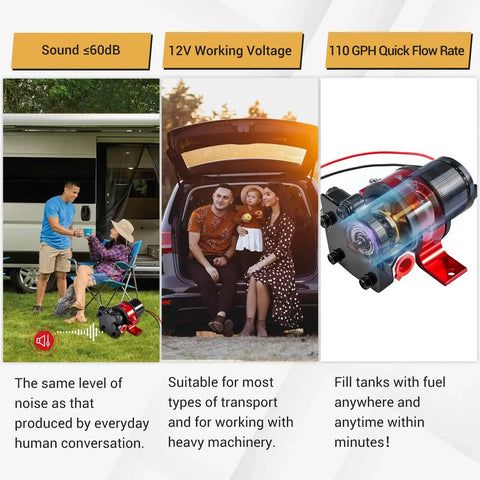 People sitting by RV, focus on 110 GPH Electric Fuel Pump 12V High Flow With Mounting Bracket Heavy Duty Gasoline Transfer Pump