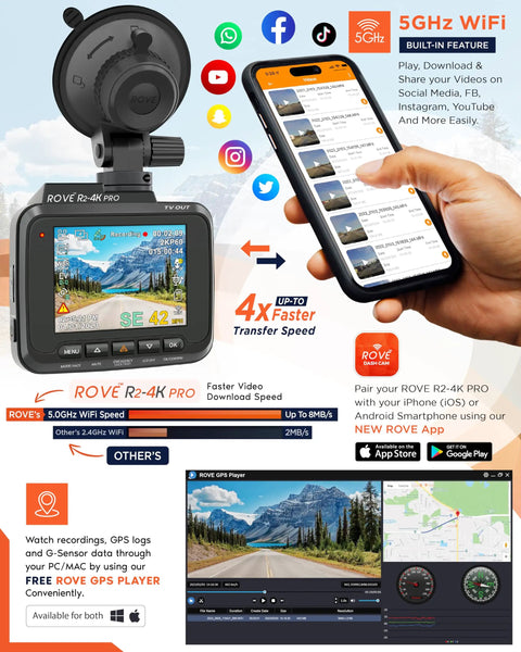 4K UHD Dash Cam With Built-In GPS And 5G WiFi For Cars, Crystal-Clear Night Vision, featuring app control integration