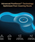 Heavy Duty Cordless Robotic Pool Cleaner with Badass 8000 GPH Suction and Waterline Scrubbing featuring efficient navigation routes.