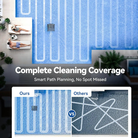 X5 Cordless Robotic Pool Vacuum With Smart Navigation for Inground Pools demonstrating efficient cleaning coverage