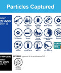Chart showing particles captured by 14X24X1 AC Furnace Air Filter MERV 13 MPR 2200 Elite Allergen Bacteria Virus Filter 6 Pack