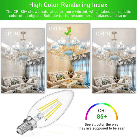 E12 Candelabra LED Bulbs Dimmable 4000K Natural White 60W Equivalent Type B Light Bulb illustration with CRI comparison for chandeliers.